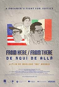 From HereFrom There De AquiDe Alla (2024)